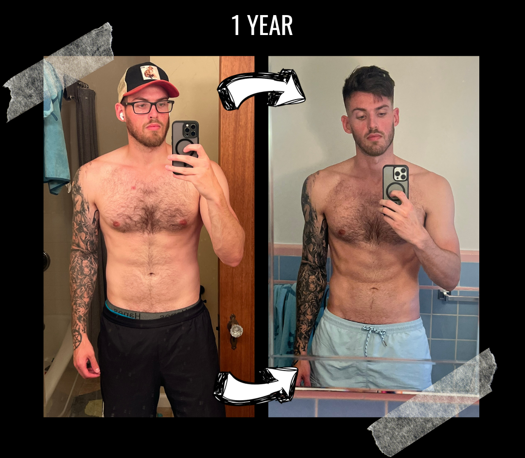 1 Year Progress