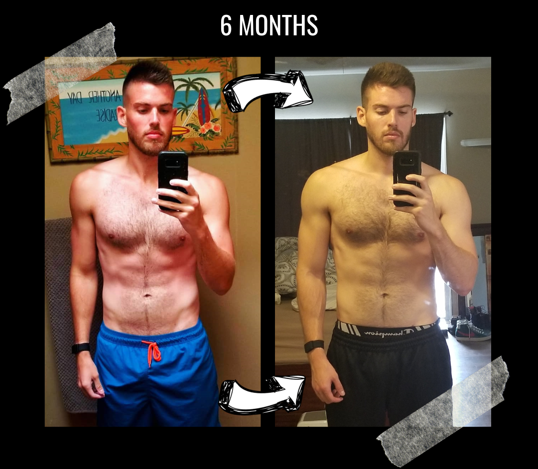 6 Month Gains